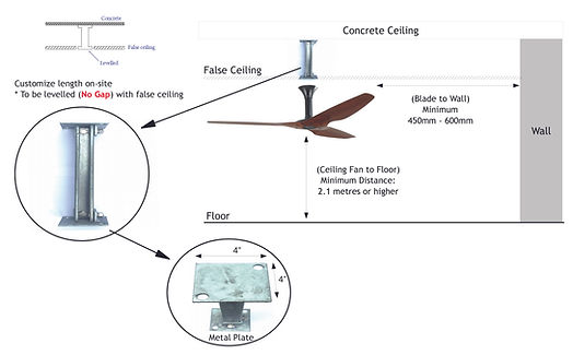 PHYLUX - Haiku DC Fans Distributor | Optional Professional Installation